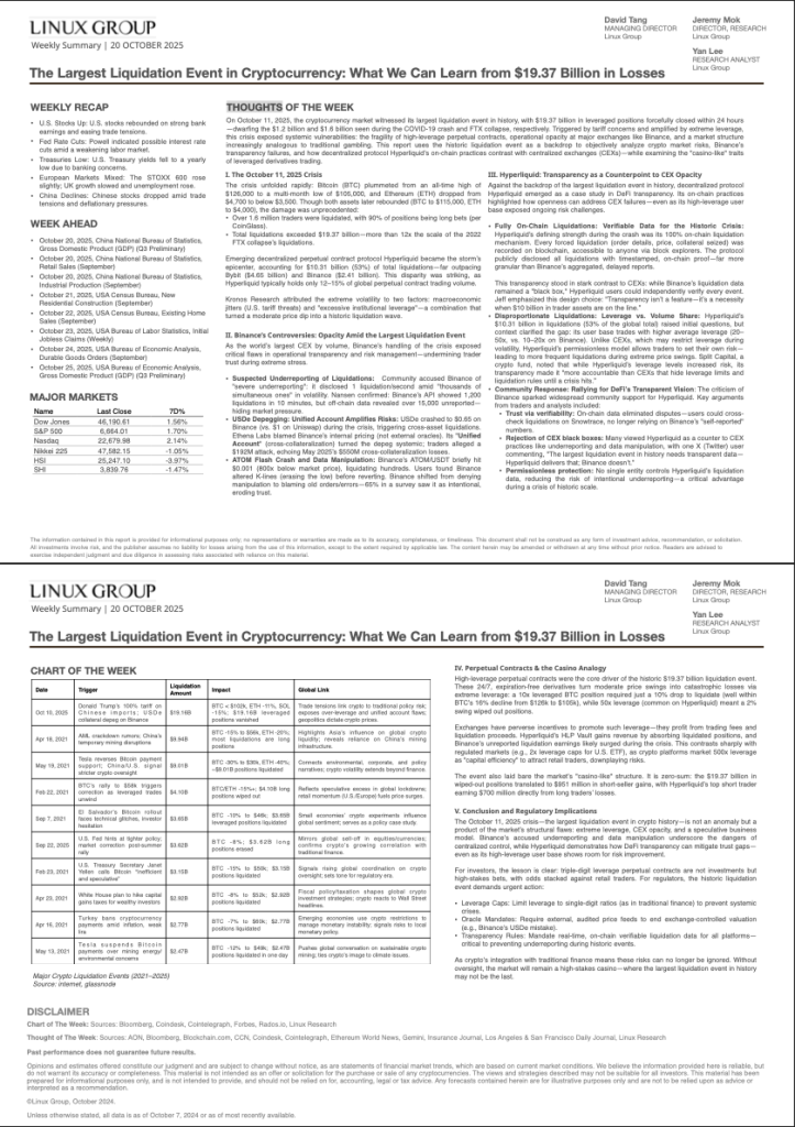 Screenshot 2025 10 21 at 12.33.16 pm