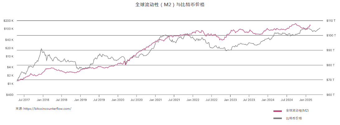 Chatoftheweek chinese 5 26